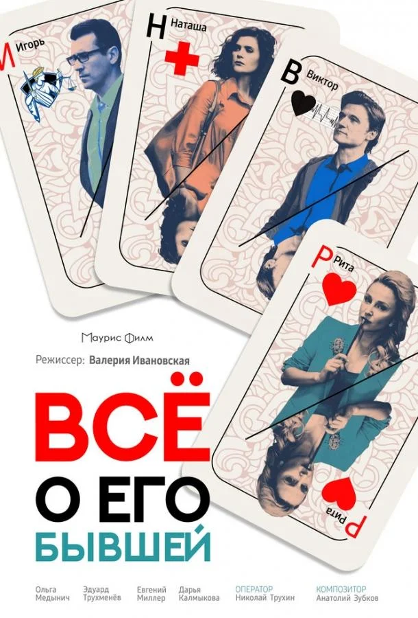 Смотреть Сериал Всё о его бывшей(2017) бесплатно